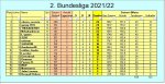GW 12 2.JPG GW 12 2.JPG