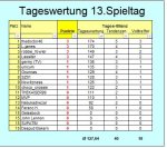 TW 13 2.JPG