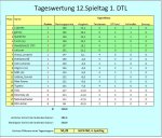 TW 12 1.JPG