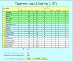 TW 12 1.JPG TW 12 1.JPG