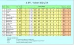 GW 12 1.JPG GW 12 1.JPG
