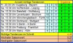 Tipp 12 2.JPG