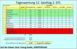 TW 12 2.JPG