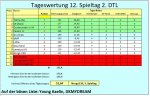 TW 12 2.JPG