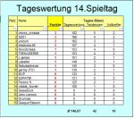 TW 14 2.JPG