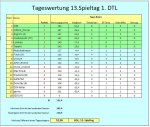 TW 13 1.JPG