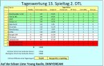 TW 13 2.JPG