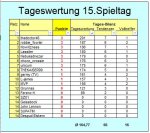 TW 15 2.JPG