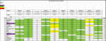 Sportforen_Boxtabelle Wochenauswertung.png Sportforen_Boxtabelle Wochenauswertung.png
