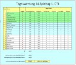 TW 14 1.JPG