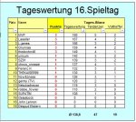 TW 16 2.JPG