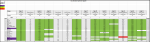 Sportforen_Boxtabelle Wochenauswertung.png