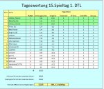 TW 15 1.JPG