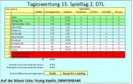 TW 15 2.JPG TW 15 2.JPG