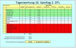 TW 16 21.JPG