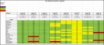 Sportforen_Boxtabelle Wochentipps.png Sportforen_Boxtabelle Wochentipps.png