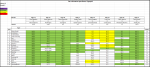 Sportforen_Boxtabelle Wochenauswertung.png Sportforen_Boxtabelle Wochenauswertung.png