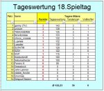TW 18 2.JPG