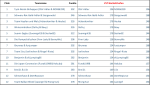 1641653752963.png