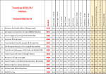 1641653897477.png