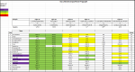 Sportforen_Boxtabelle Wochenauswertung.png