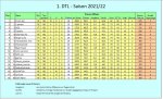 GW 18 1.JPG GW 18 1.JPG