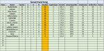 Gesamtwertung 15. - 18. Spieltag.jpg Gesamtwertung 15. - 18. Spieltag.jpg