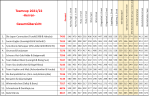 1642180805287.png