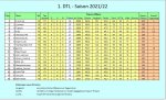 GW 19 1.JPG GW 19 1.JPG