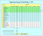 TW 19 1.JPG TW 19 1.JPG