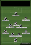 Startelf.png