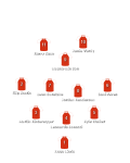 lineup.png