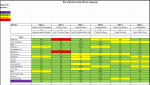 Sportforen_Boxtabelle Wochentipps.png