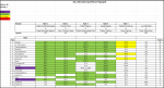 Sportforen_Boxtabelle Wochenauswertung.png