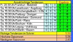 Tipps 20.JPG