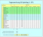 Tipp 20 1.JPG
