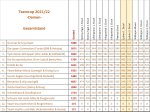 willingen_gesamt_damen.jpg