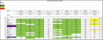 Sportforen_Boxtabelle Wochenauswertung.png