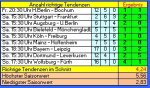 Tipp 21 1.JPG