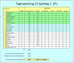 TW 21 1.JPG