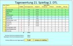 TW 21 2.JPG