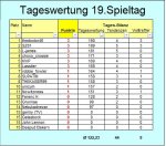 TW 192.JPG