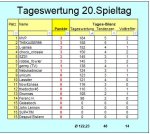 TW 202.JPG