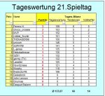 TW 21 2.JPG