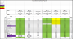 Sportforen_Boxtabelle Wochenauswertung.png