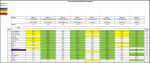 Sportforen_Boxtabelle Wochenauswertung.png Sportforen_Boxtabelle Wochenauswertung.png
