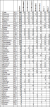 COC 2021-22 Periode 6.png COC 2021-22 Periode 6.png