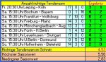 Tipp 22 1.JPG Tipp 22 1.JPG