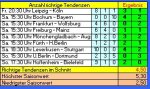 Tipp 22 2.JPG
