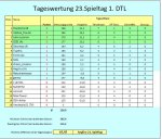 TW 23 1.JPG